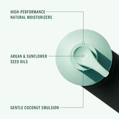 Corpus Nº Green Body Wash argan-oil-infusion highlights nourishing skin softness.