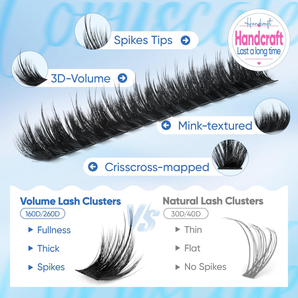 CORUSCATE flatter, slim fiber lashes close-up show hair-like texture and density.