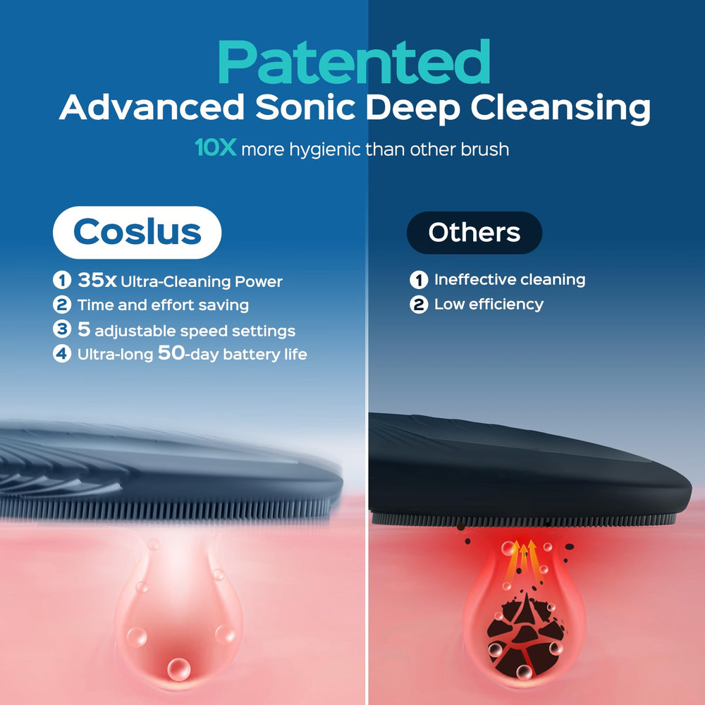 COSLUS cleansing brush dial with 5 modes for customizable skincare.