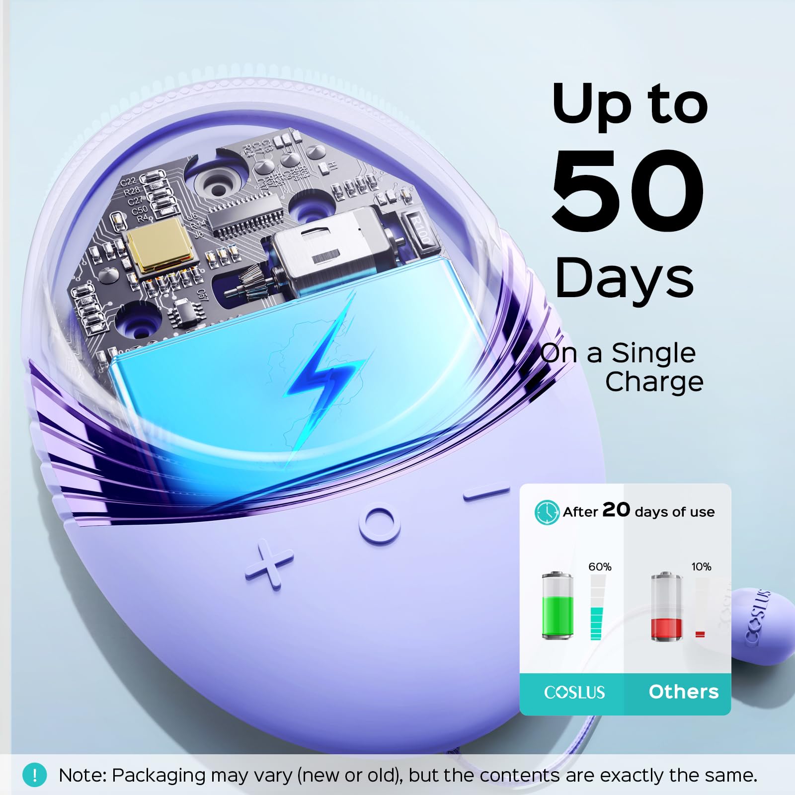COSLUS 50-day battery life supports travel-friendly skincare routines