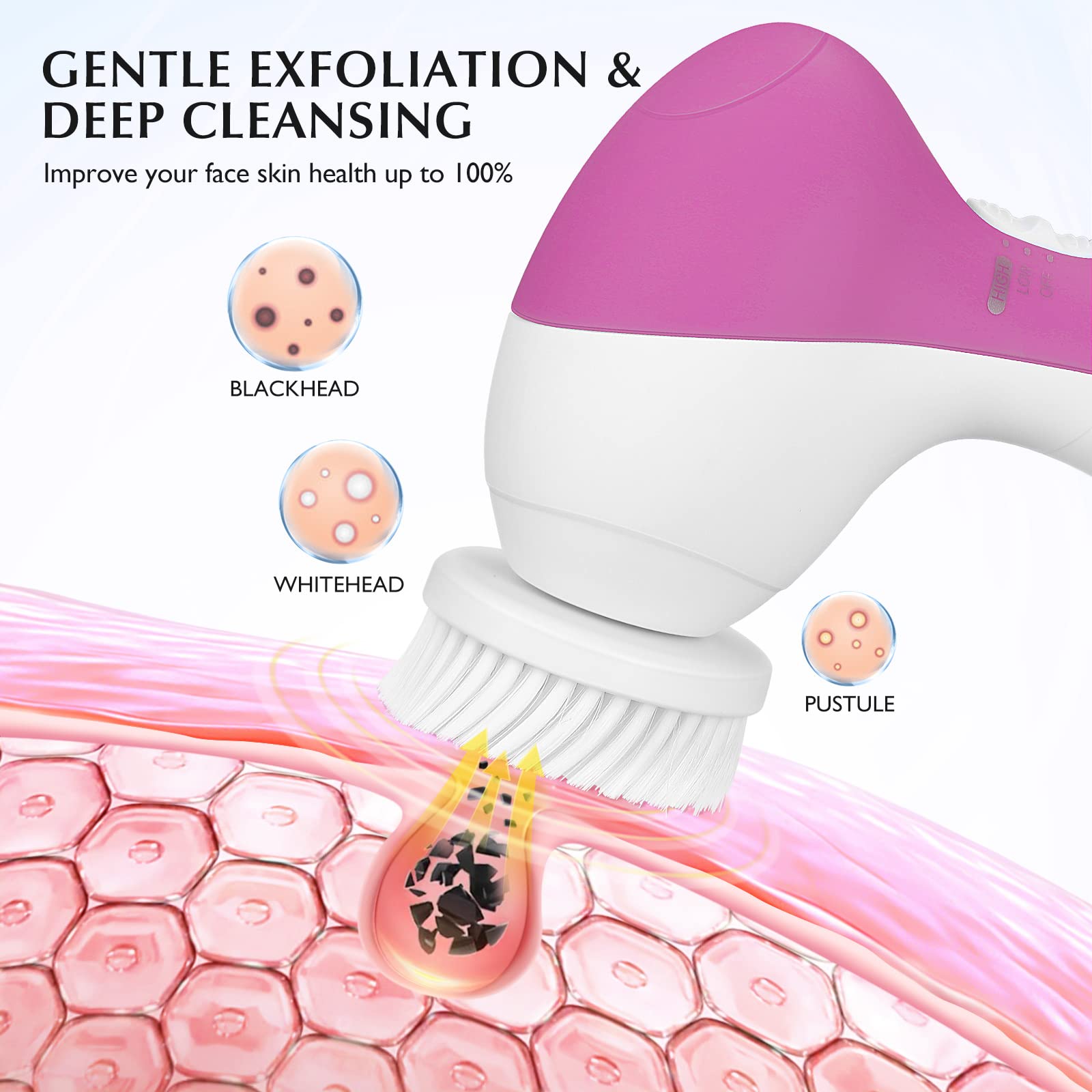 COSLUS 7-in-1 kit setup shows versatile skincare system