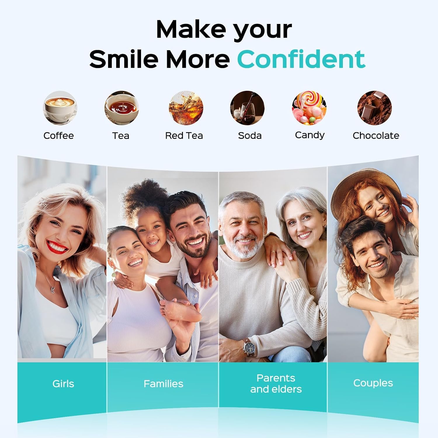 COSLUS in-use orthodontic cleaning around braces delivering gentle interdental care