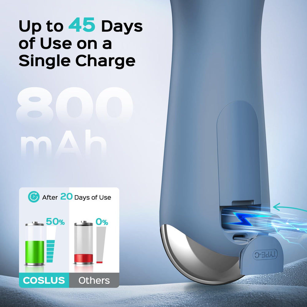COSLUS cepillo impermeable IPX7 para duchas seguras y limpieza completa.