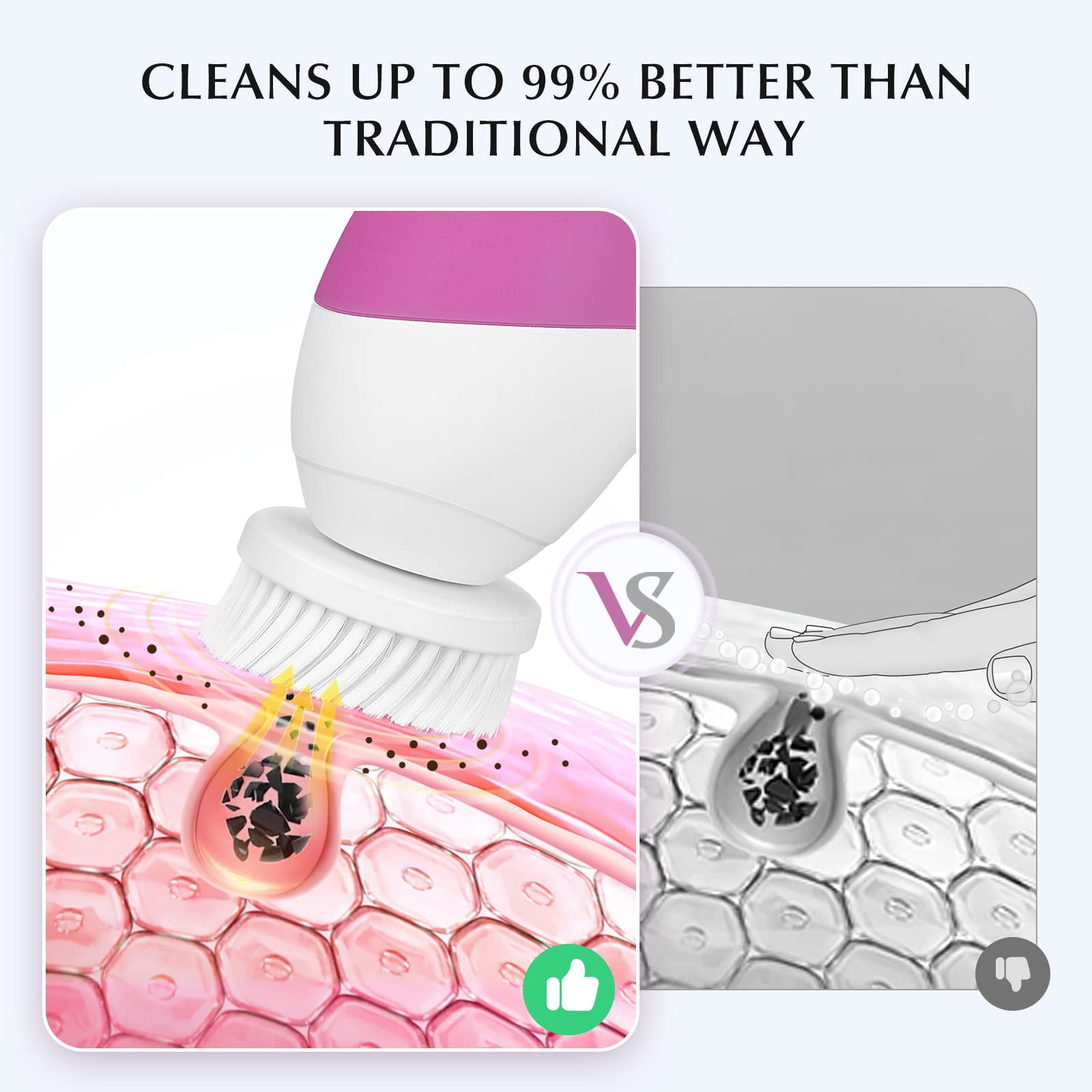 Durable COSLUS motor provides reliable power for consistent cleansing.