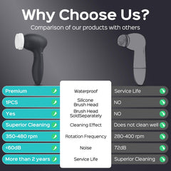COSLUS Face Scrubber 360 rotation for complete surface cleansing