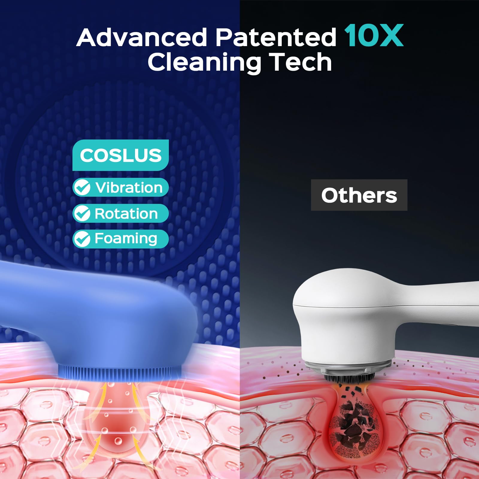 COSLUS Face Scrubber with five-speed settings tailored to skin types