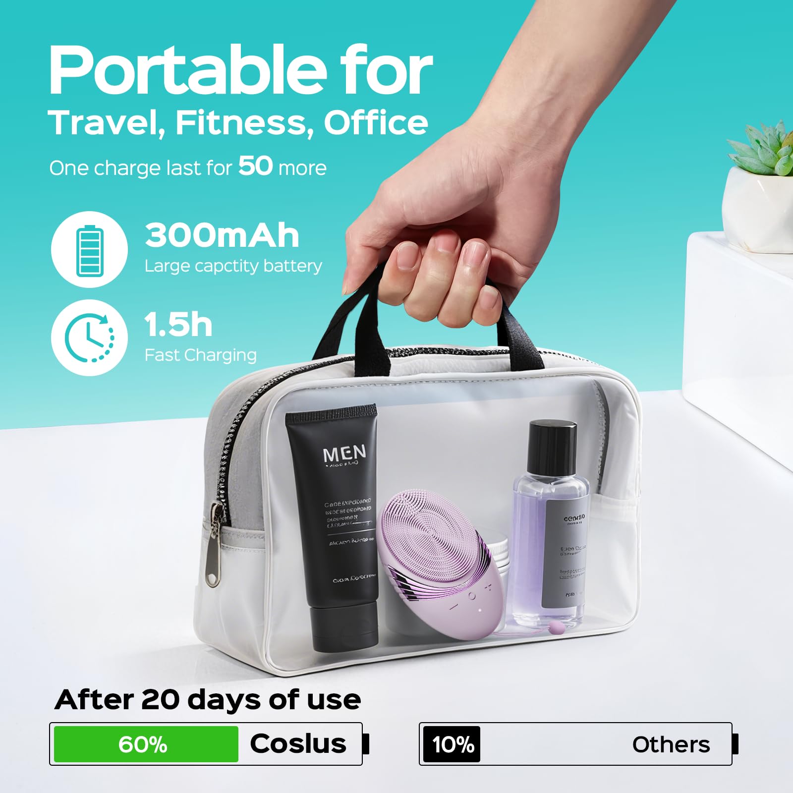 COSLUS Face Scrubber cordless design for on-the-go grooming