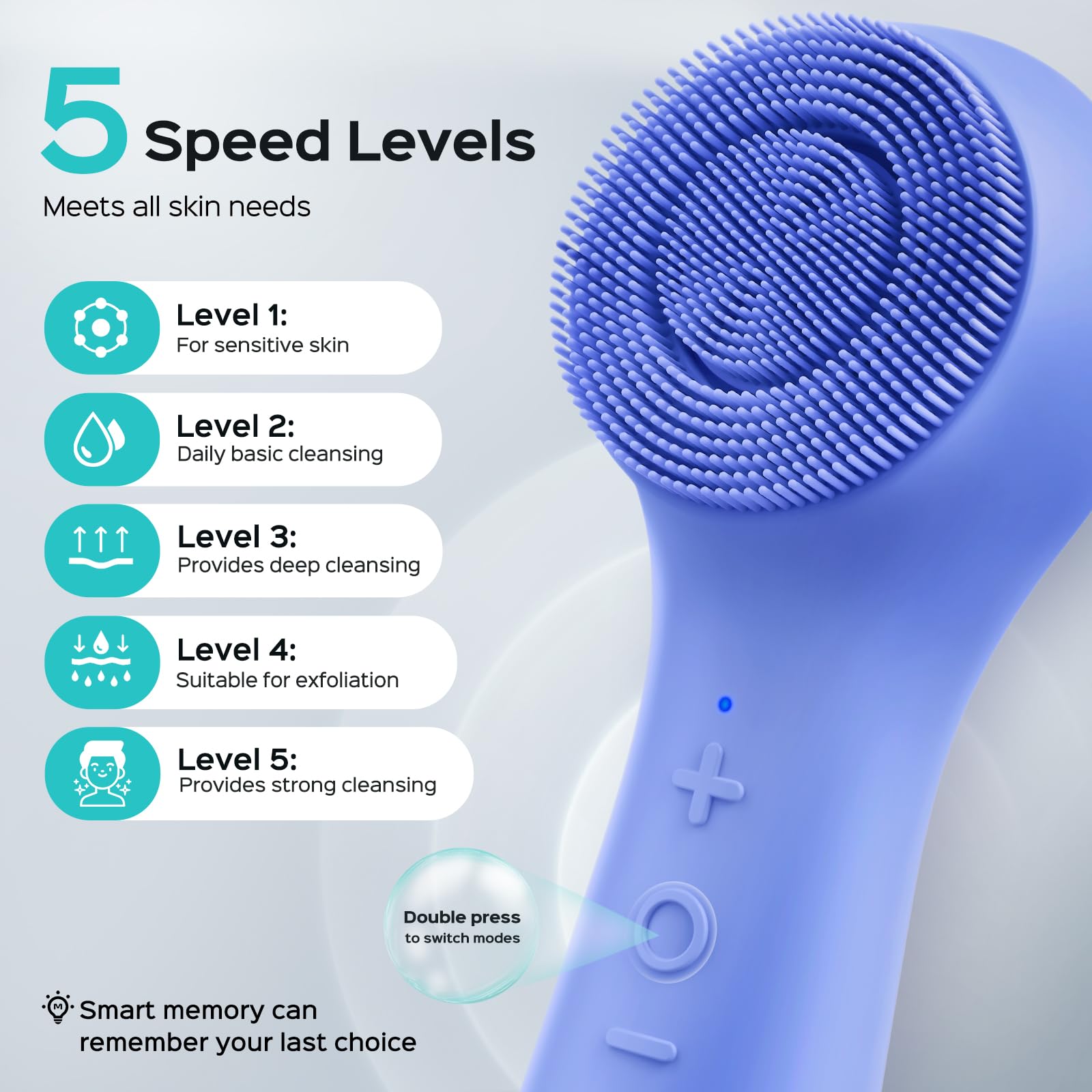 COSLUS silicone brush material provides hygienic, gentle cleansing