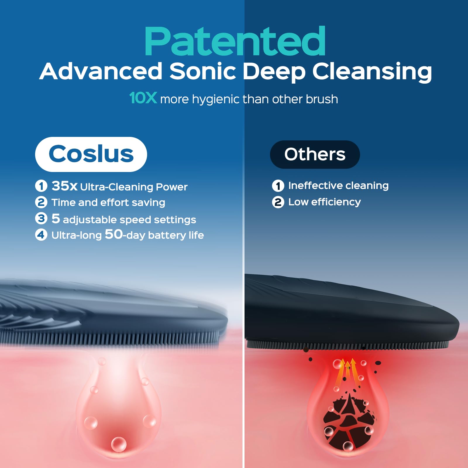 COSLUS scrubber in shower demonstrates waterproof design for easy cleaning.