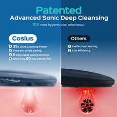COSLUS scrubber in shower demonstrates waterproof design for easy cleaning.