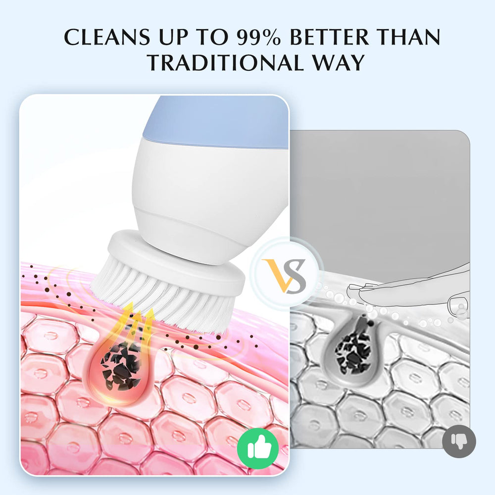 COSLUS ultra-fine head close-up for daily cleansing