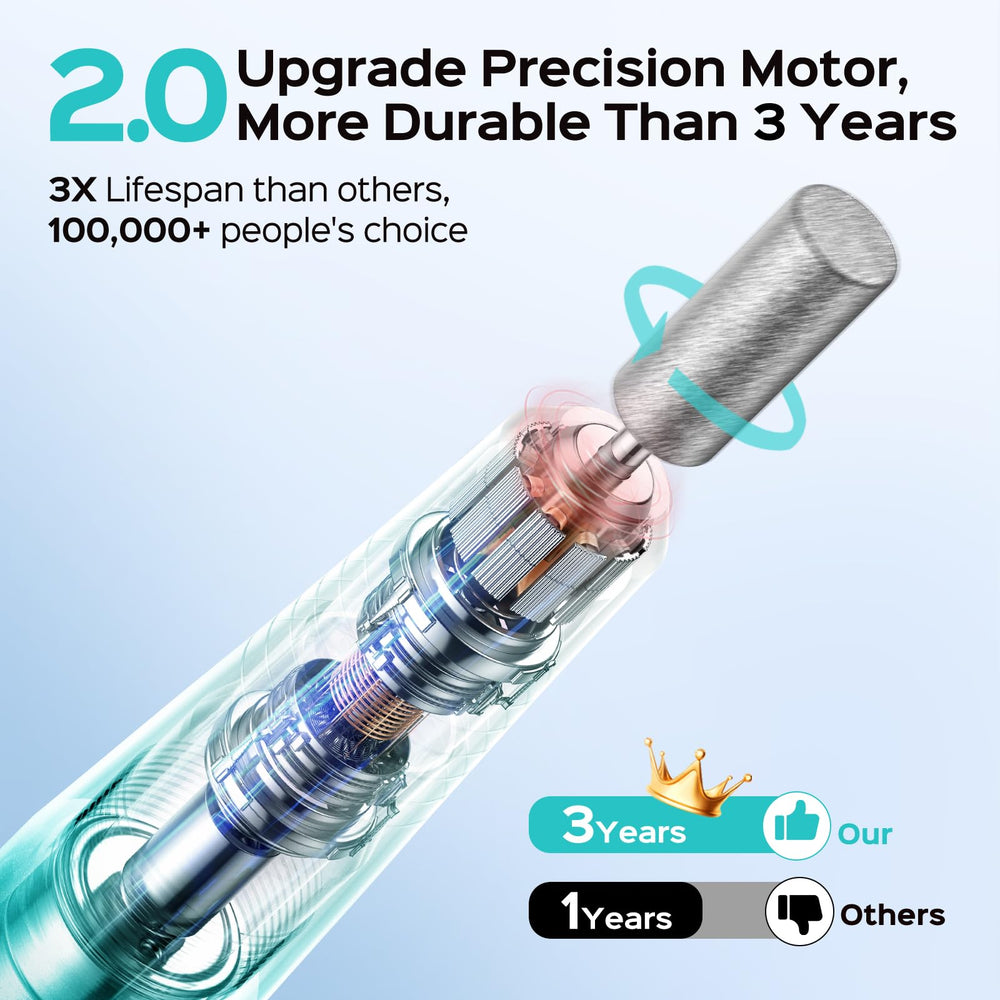COSLUS sanding bands set complements the drill bits for smoothing and finishing nails.