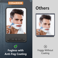 COSMIRROR storage shelf keeps foam and tools within reach.