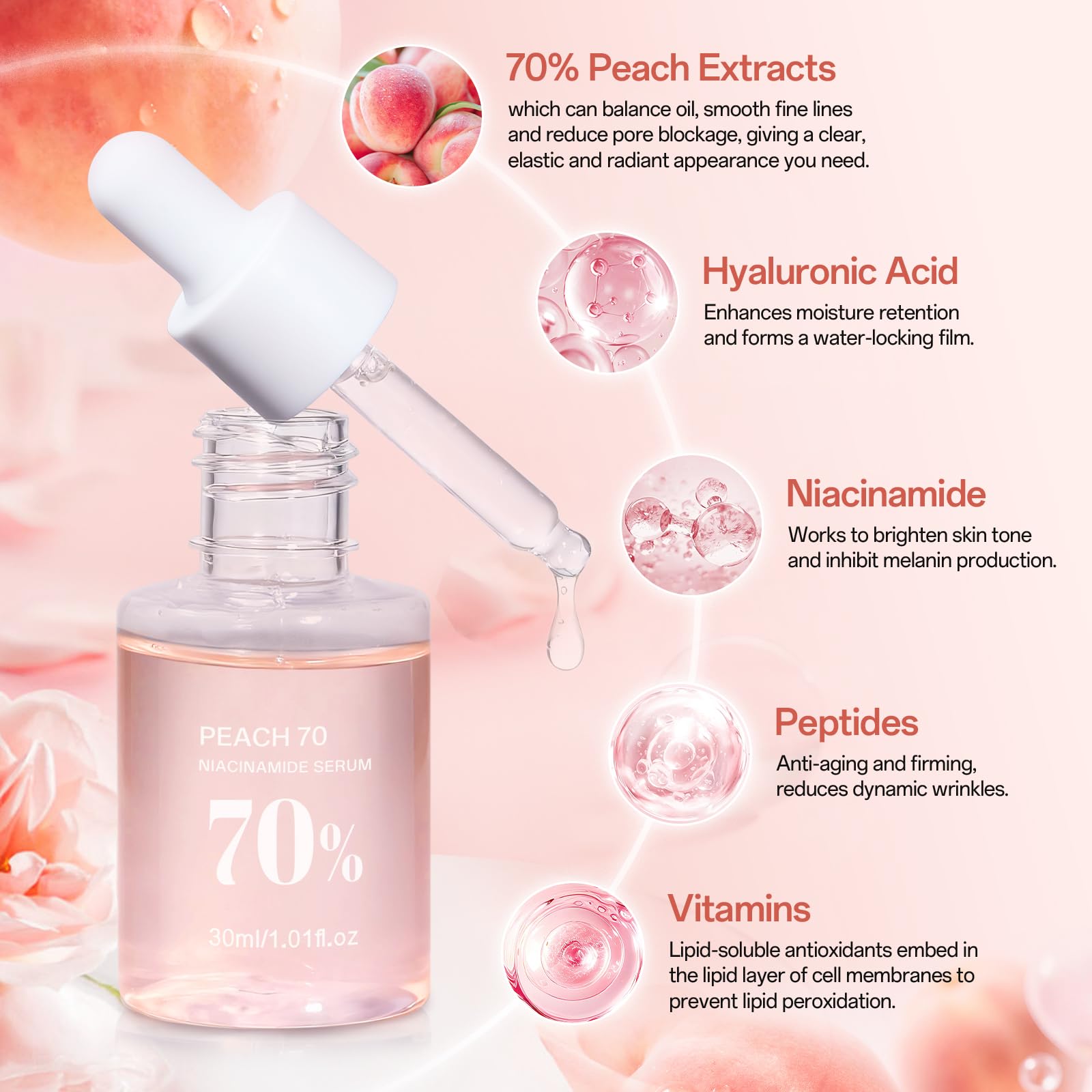 COSMOO Peach 70 Niacinamide Serum ingredients chart with peach extract and vitamin B3.