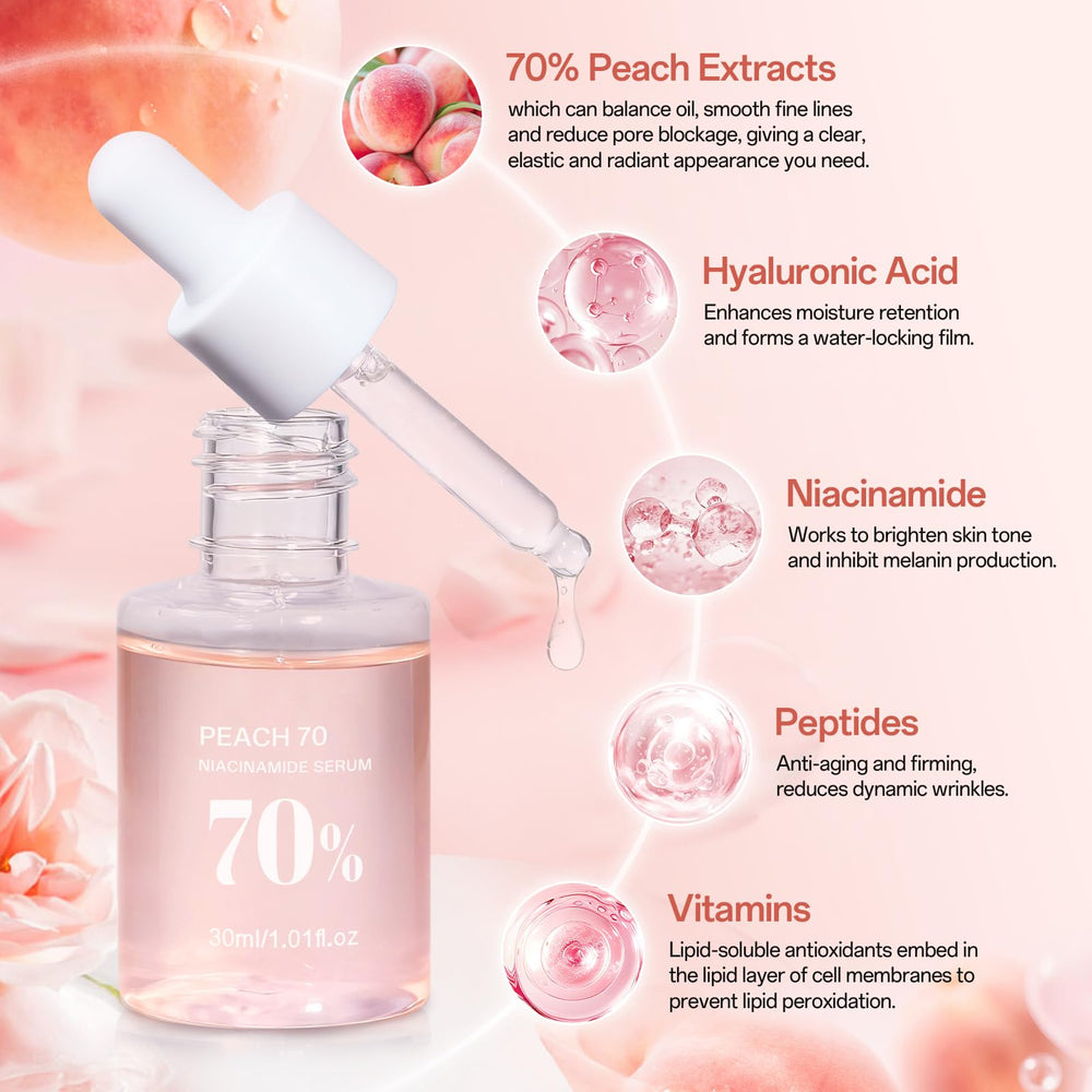 COSMOO Peach 70 Niacinamide Serum ingredients chart with peach extract and vitamin B3.