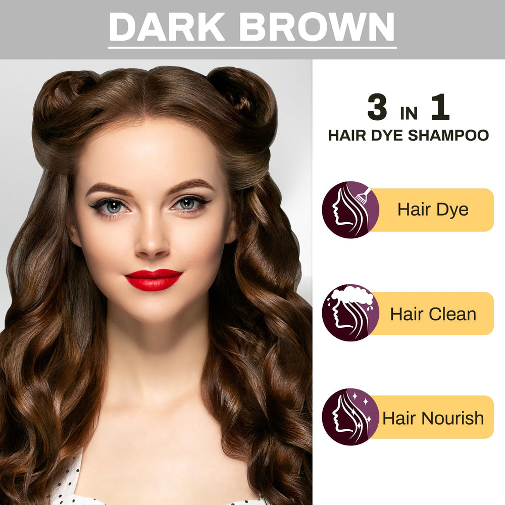 Cosmpro dark brown hair dye shampoo lather-action illustrates quick 15-20 minute processing.