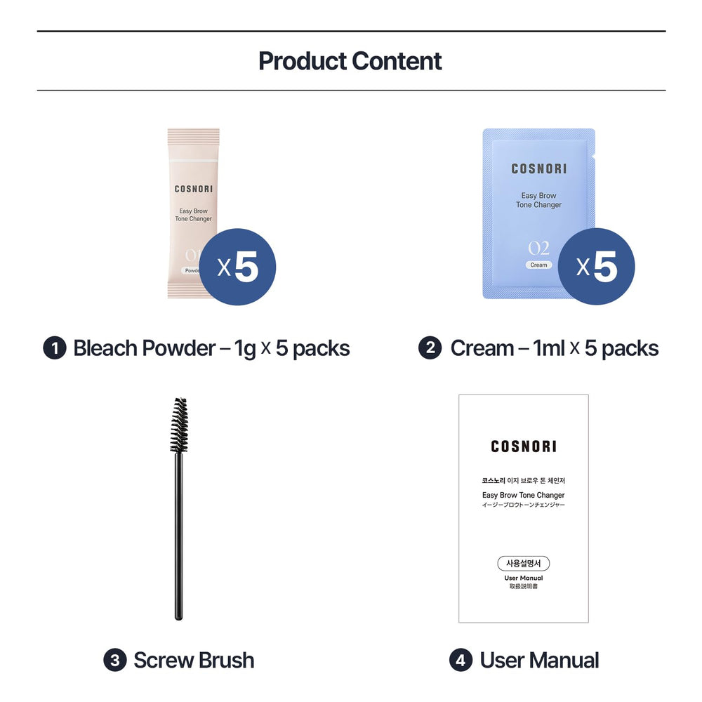 COSNORI compact kit on bathroom counter highlights convenient home-use setup