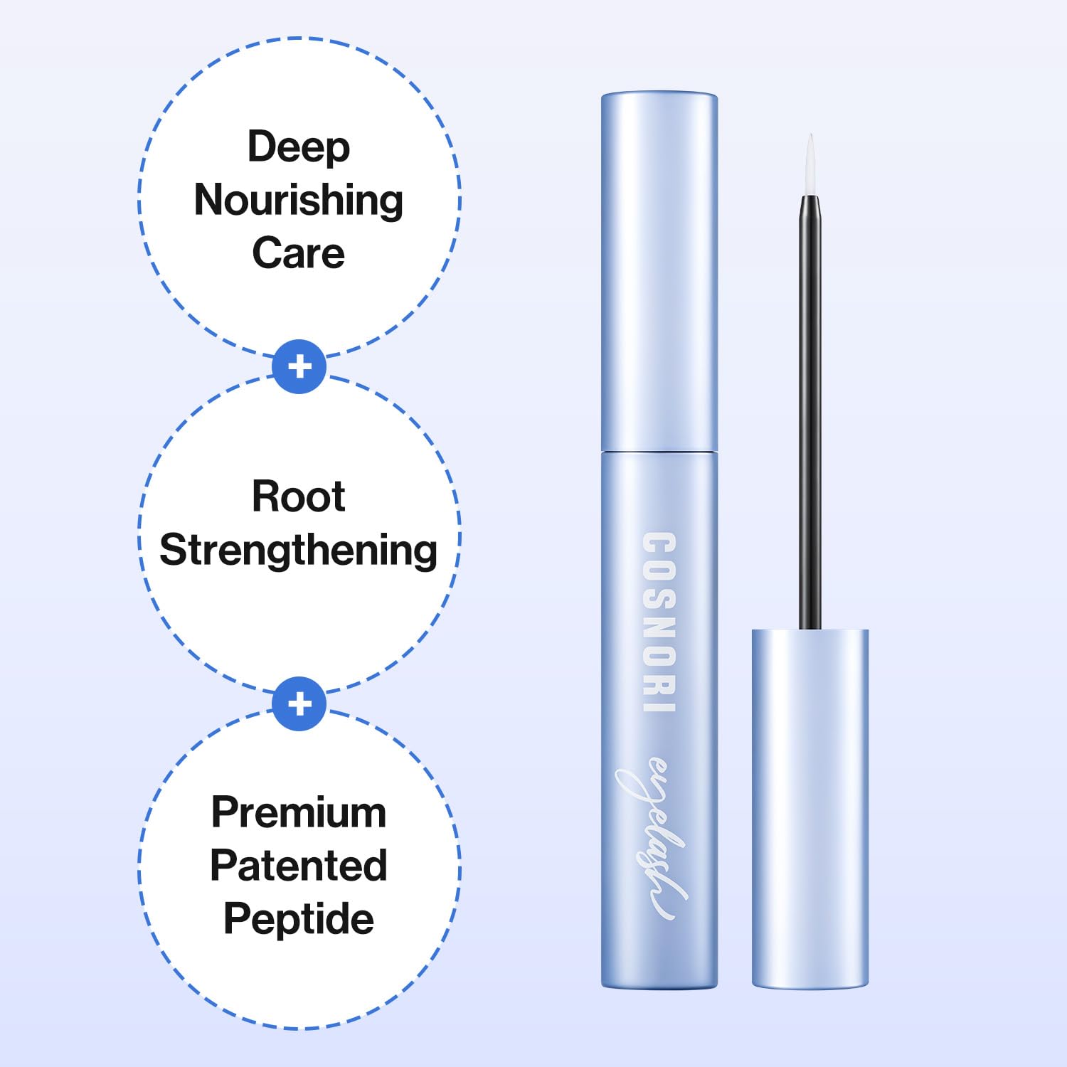 COSNORI Intensive Eyelash Serum peptide visuals conveying nourishing root-area support