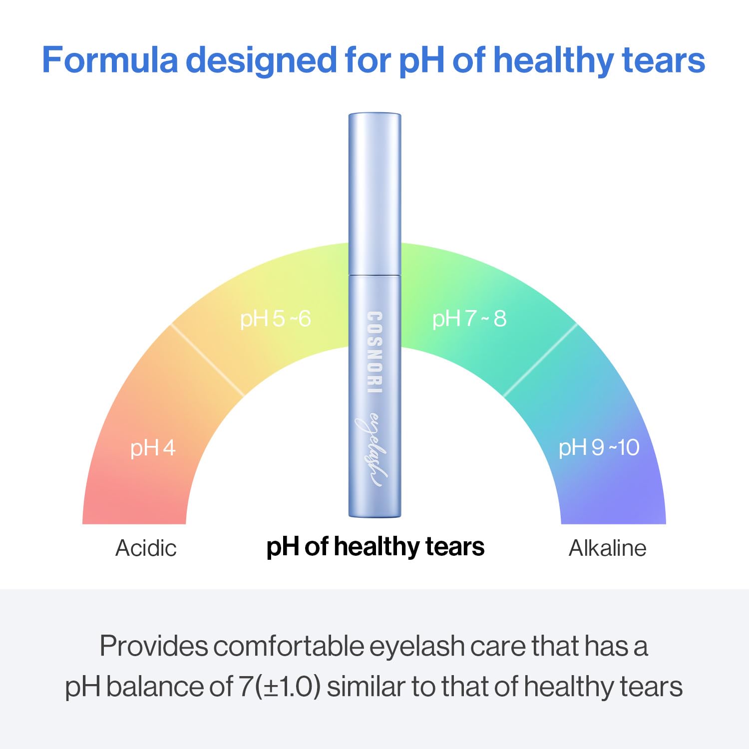 COSNORI Intensive Eyelash Serum texture close-up showing clear, lightweight gel