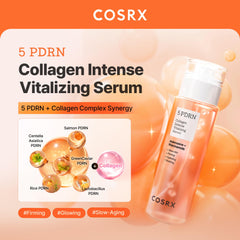 COSRX 5 PDRN Collagen Serum dropper enables precise, mess-free application.