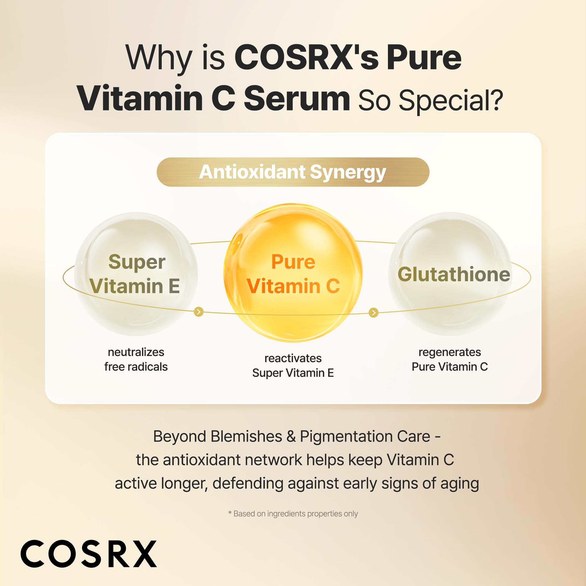 COSRX Advanced Pure Vitamin C 23% Serum dropper-application illustrates controlled dosing