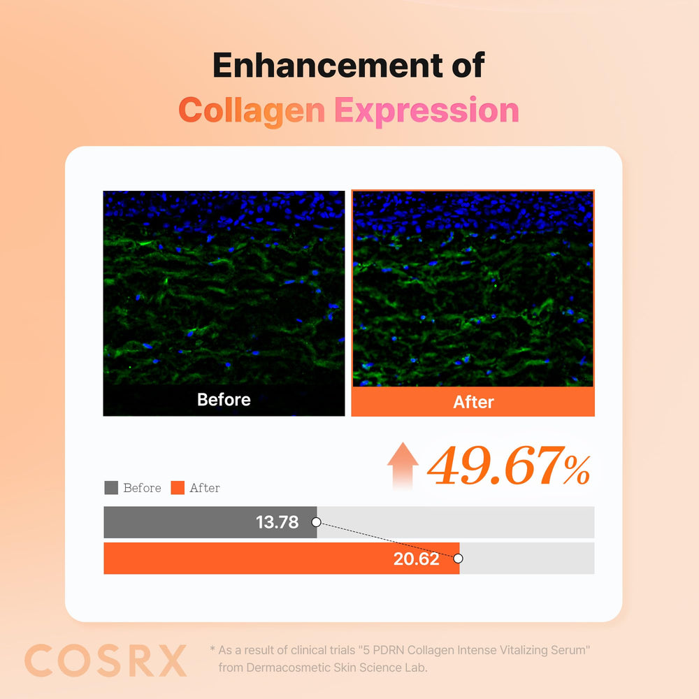 COSRX gentle formula for sensitive skin packaging shows dermatologist-tested proof.