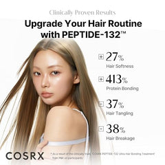 COSRX PEPTIDE-132 Hair Bonding Treatment application on hair demonstrates quick-absorbing moisture.