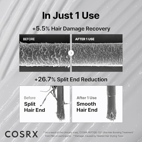 COSRX PEPTIDE-132 Hair Bonding Treatment semi-wet hair shows silky frizz-taming results.