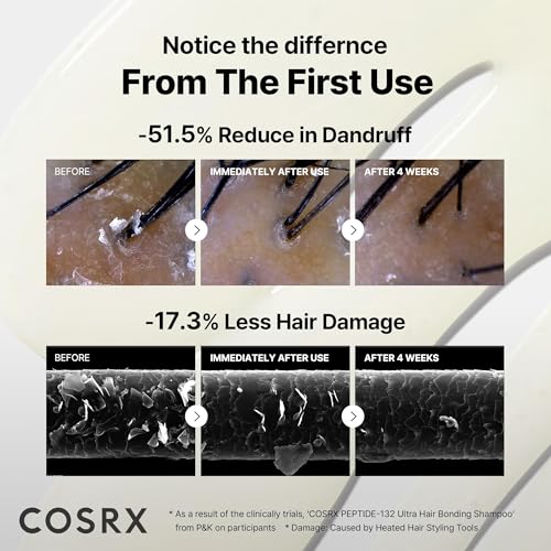 COSRX PEPTIDE-132 bottle on smooth hair reveal shine and manageability