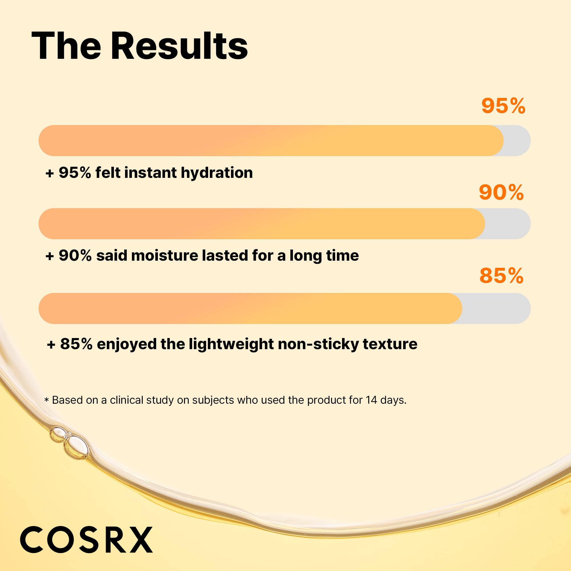 COSRX Propolis Ampoule full bottle showcases compact skincare solution for daily use