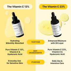 COSRX Pure Vitamin C 23% Serum on skin shows dewy hydration glow