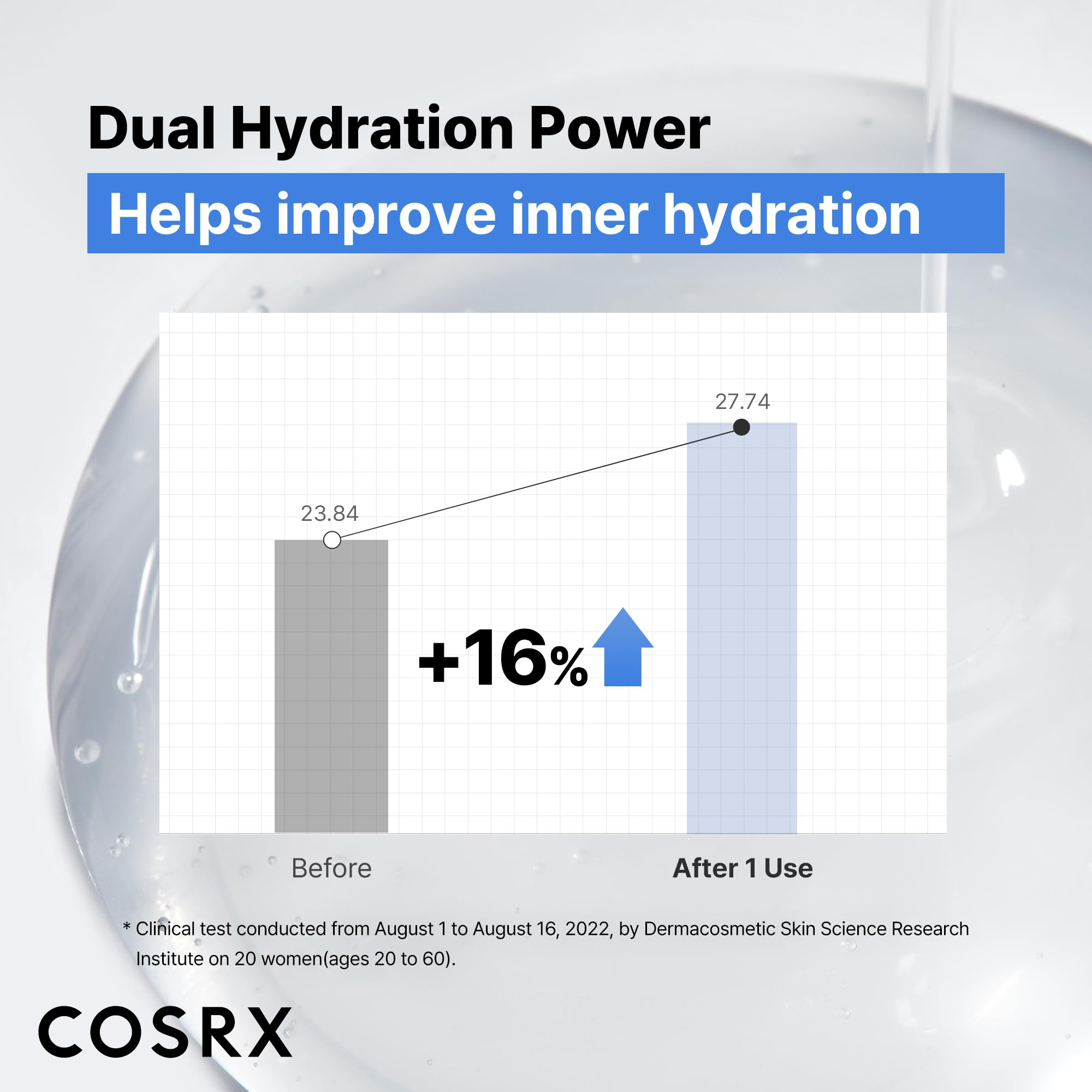 COSRX serum ingredients highlight ceramides and NMF supporting moisture retention