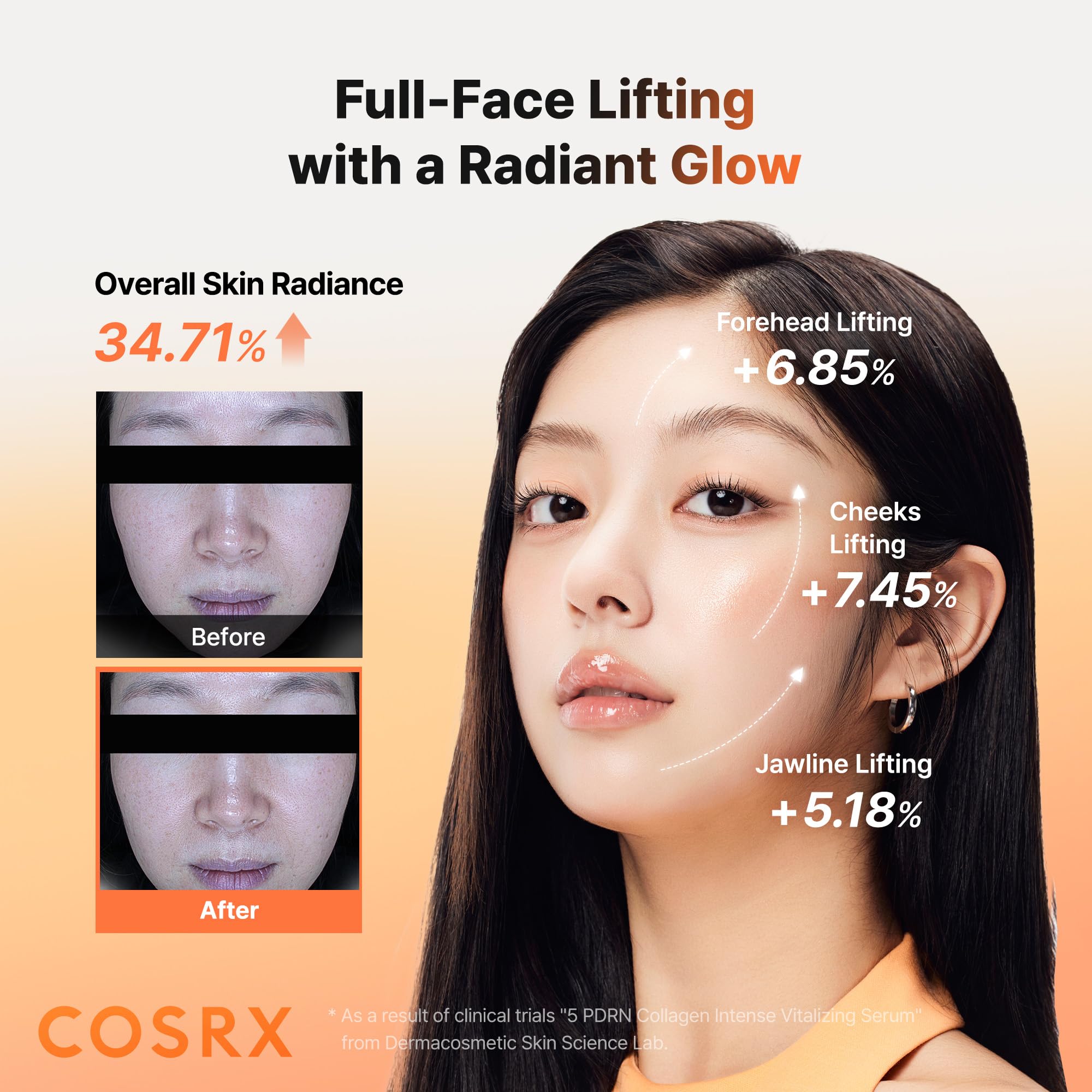 COSRX serum on dry skin demonstrates revitalizing hydration in daily routine.