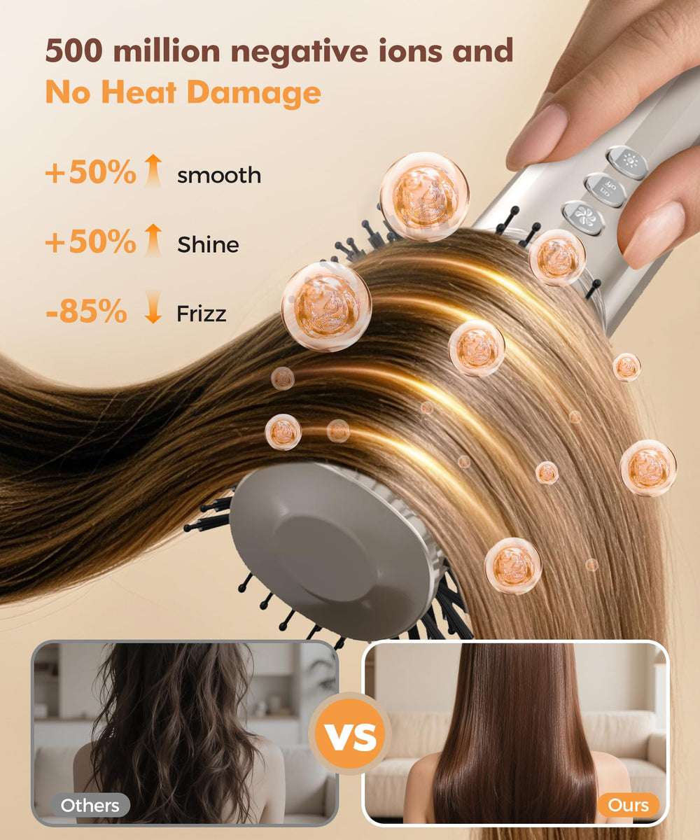 Cosy Companions 6-in-1 negative ionic technology for frizz control and shine