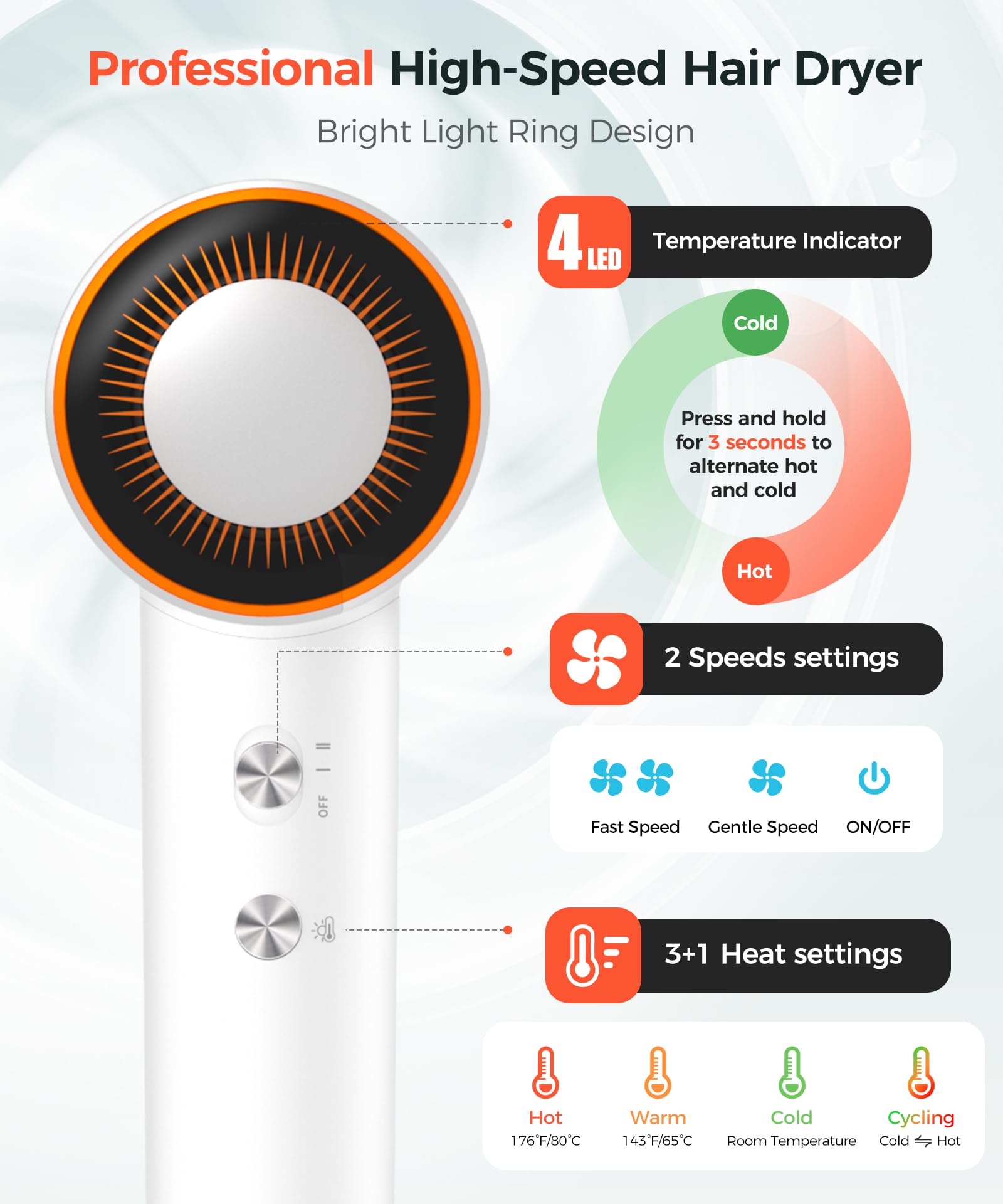 Cosy Companions diffuser nozzle set enabling even air distribution and styled volume.