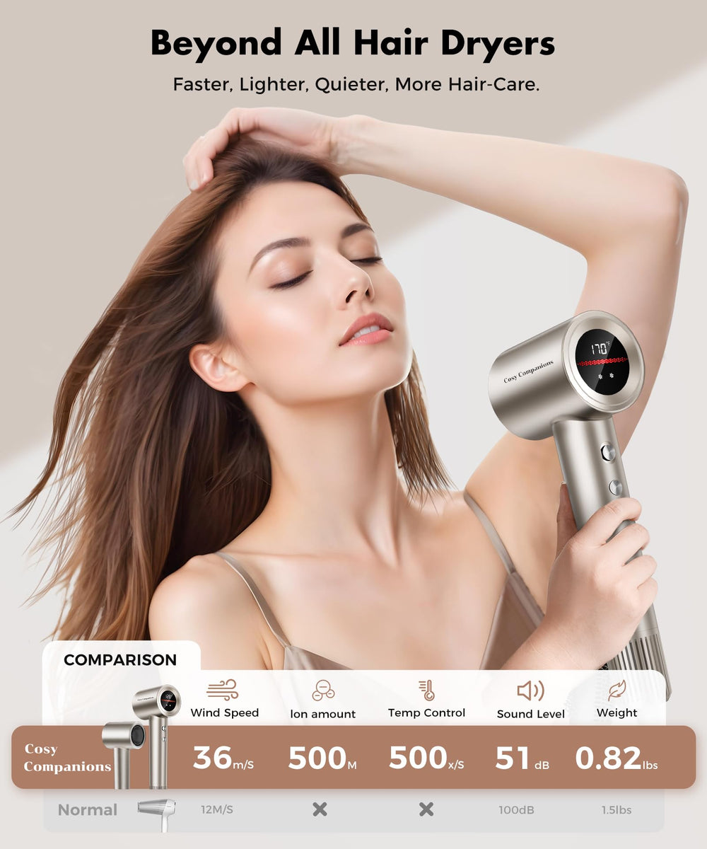 Cosy Companions ionic care mode reduces frizz and static for smoother hair