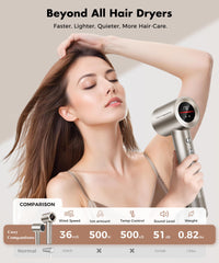 Cosy Companions ionic care mode reduces frizz and static for smoother hair