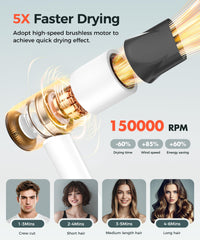 Cosy Companions hair dryer ionic system with 500M ions for frizz control.