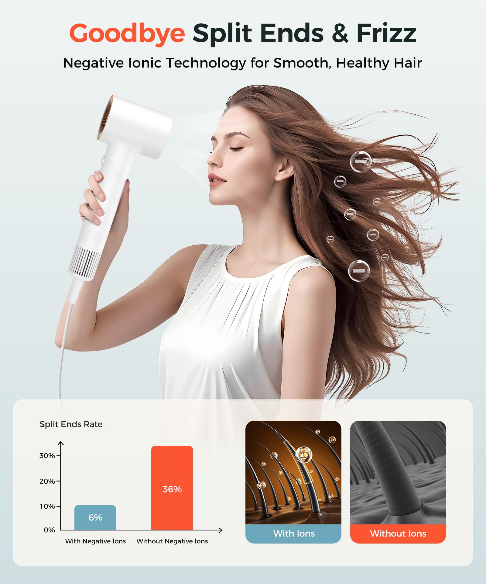 Cosy Companions hair dryer operates quietly at 51 dB for discreet styling.