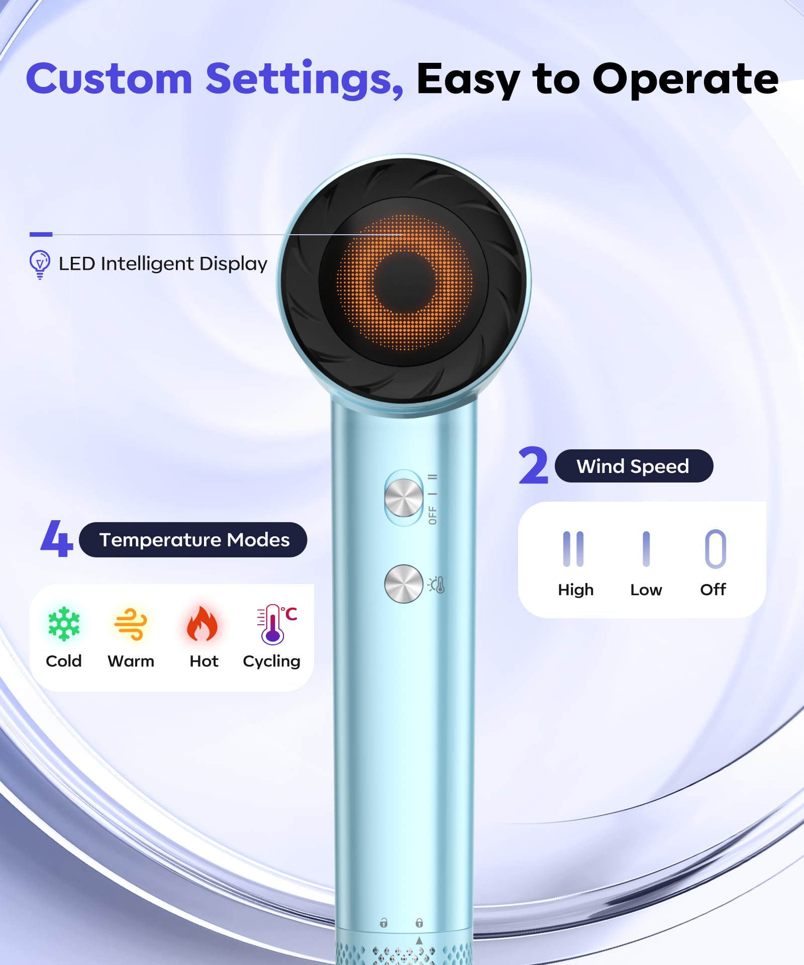 Cosy Companions ionic technology delivers 300 million ions for frizz control.