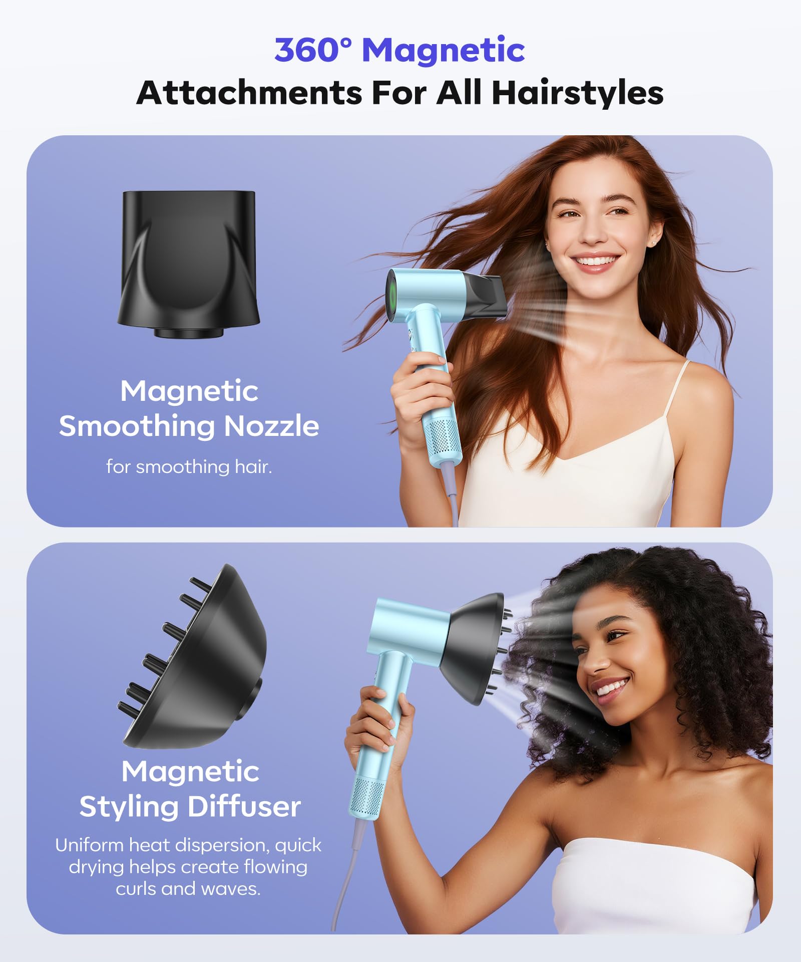 Cosy Companions swivel magnetic attachments reduce arm strain during use.