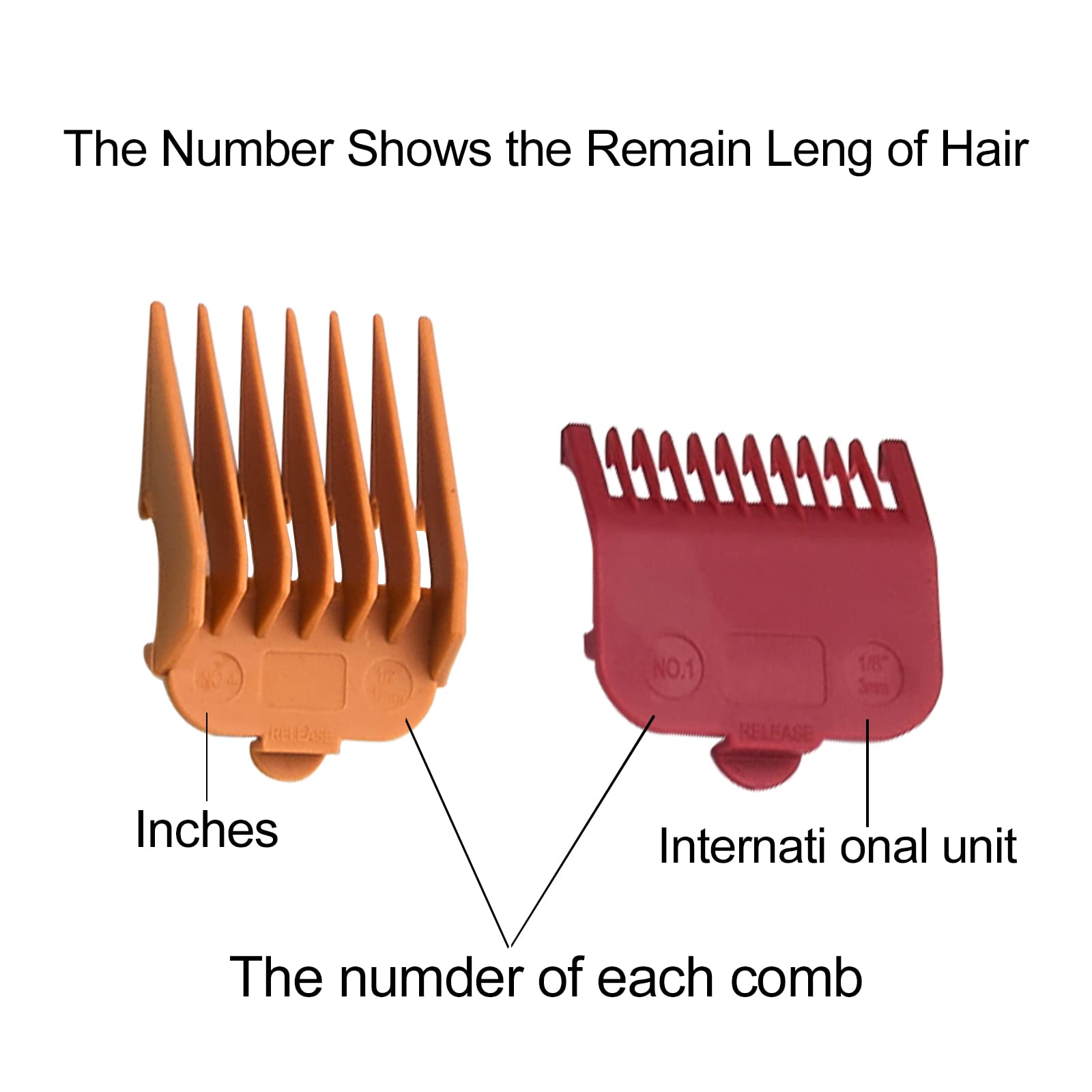 COSYONALL easy-install clipper-guard highlights quick setup for professional use.