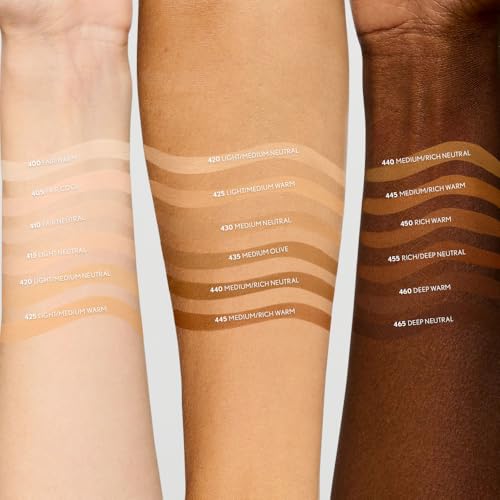 COVERGIRL Clean Fresh Blurring Skin Tint shade range display with 14 adaptable shades.