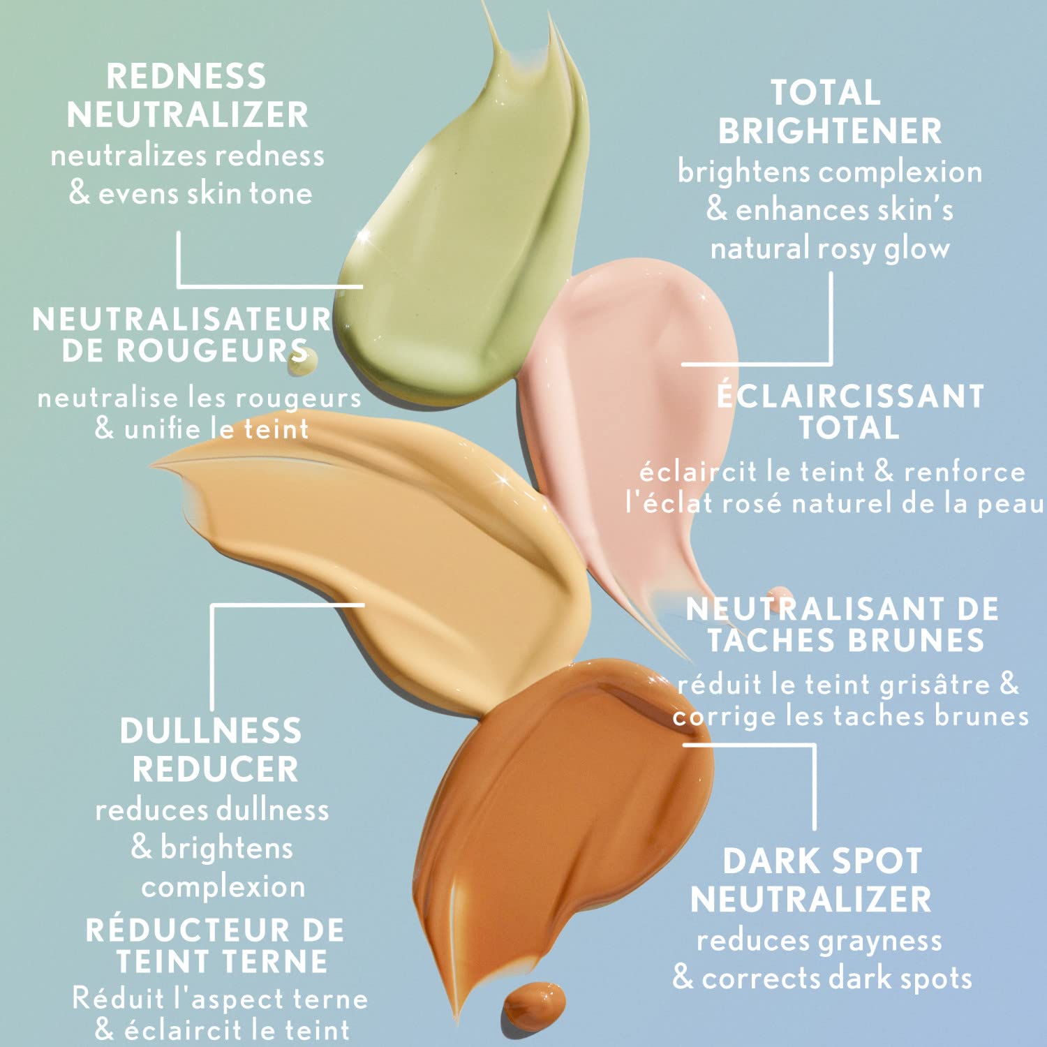 COVERGIRL Clean Fresh Color Correcting Serum applied on face ready for makeup