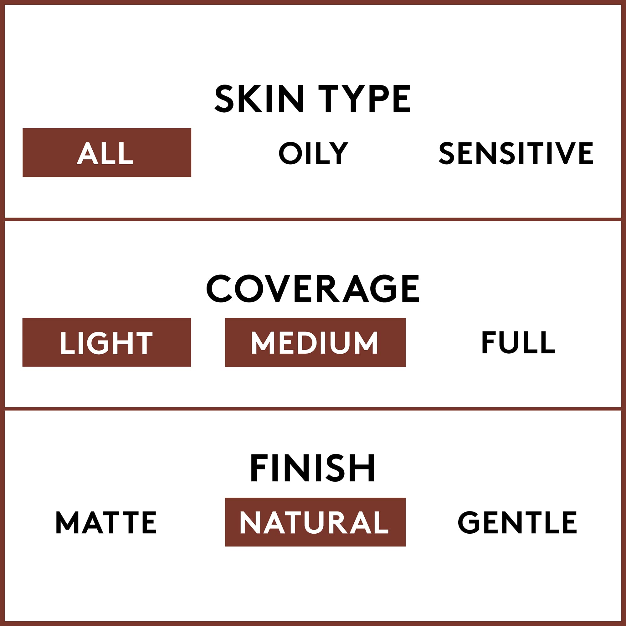 CoverGirl Clean Makeup Foundation face-application shows even coverage for balanced complexion