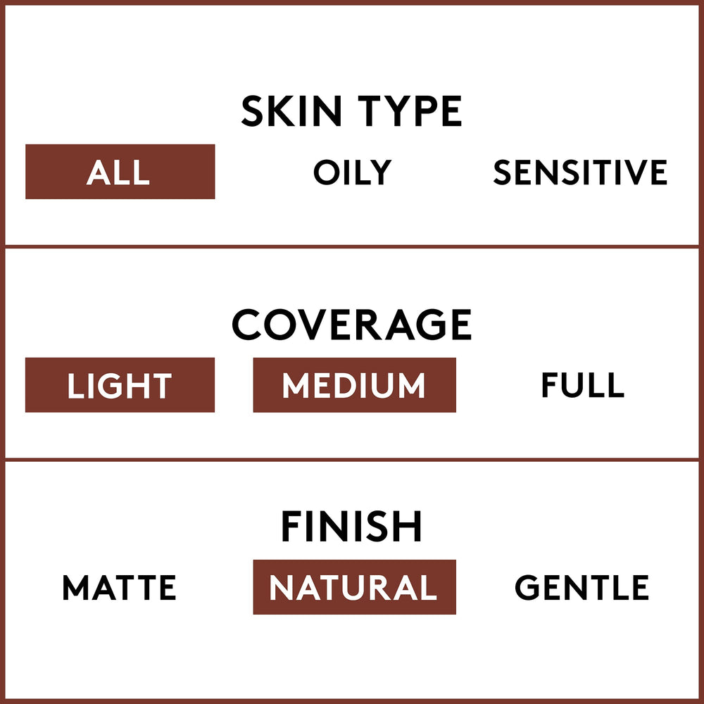 CoverGirl Clean Makeup Foundation face-application shows even coverage for balanced complexion
