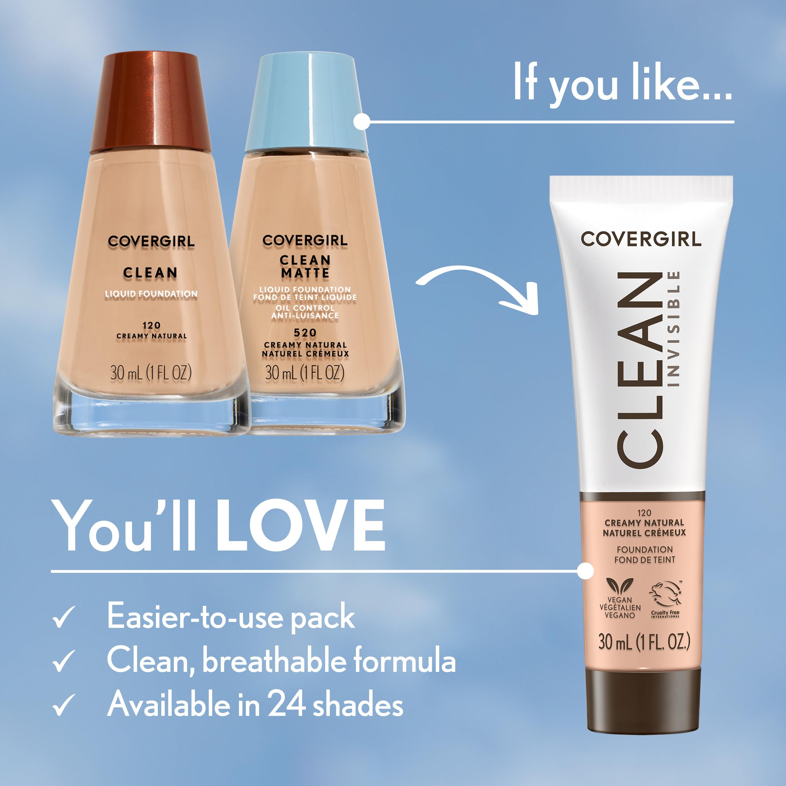 CoverGirl Clean Matte Foundation Ivory 505 packaging front view