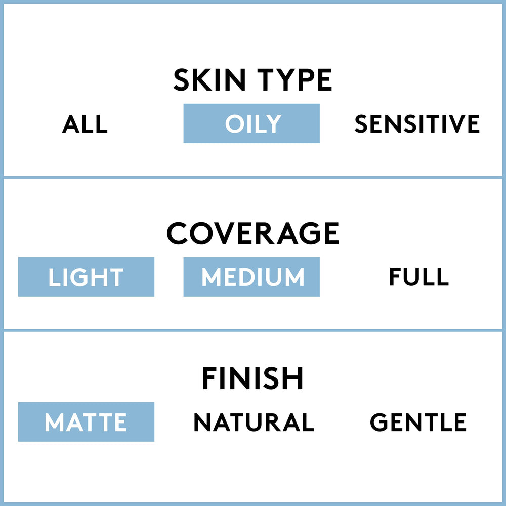 CoverGirl packaging shot emphasizes compact bottle and pump for easy, on-the-go application.