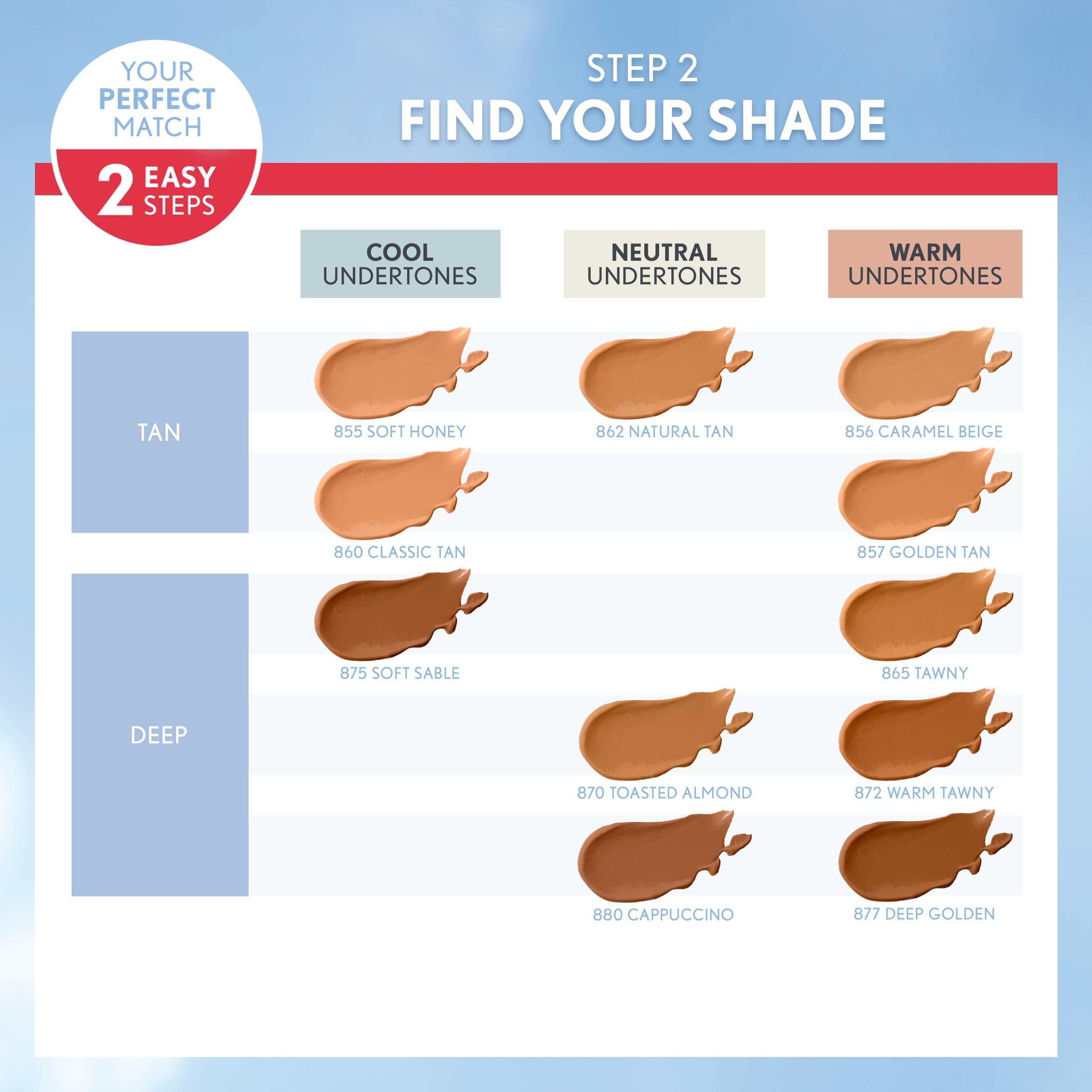Covergirl Outlast Extreme Wear shade range with Soft Honey among many options.
