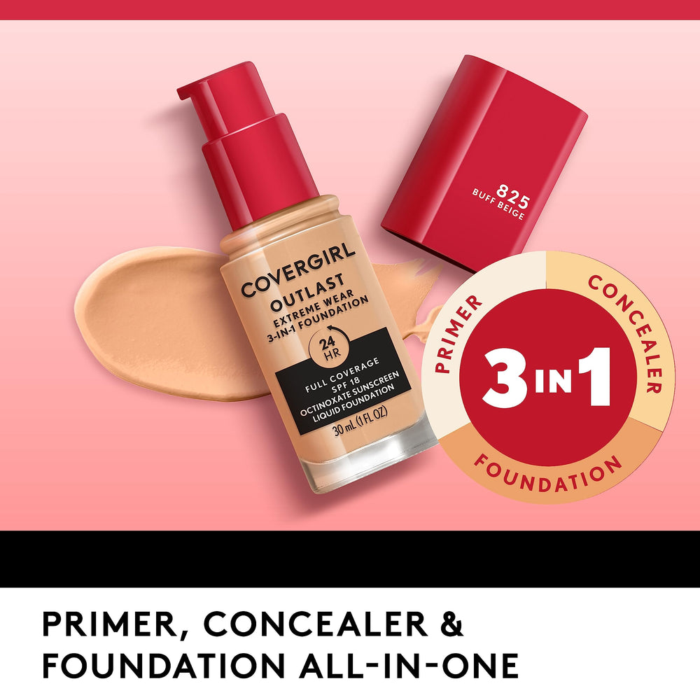 Covergirl Outlast Extreme Wear transfer-proof finish for smudge-free wear